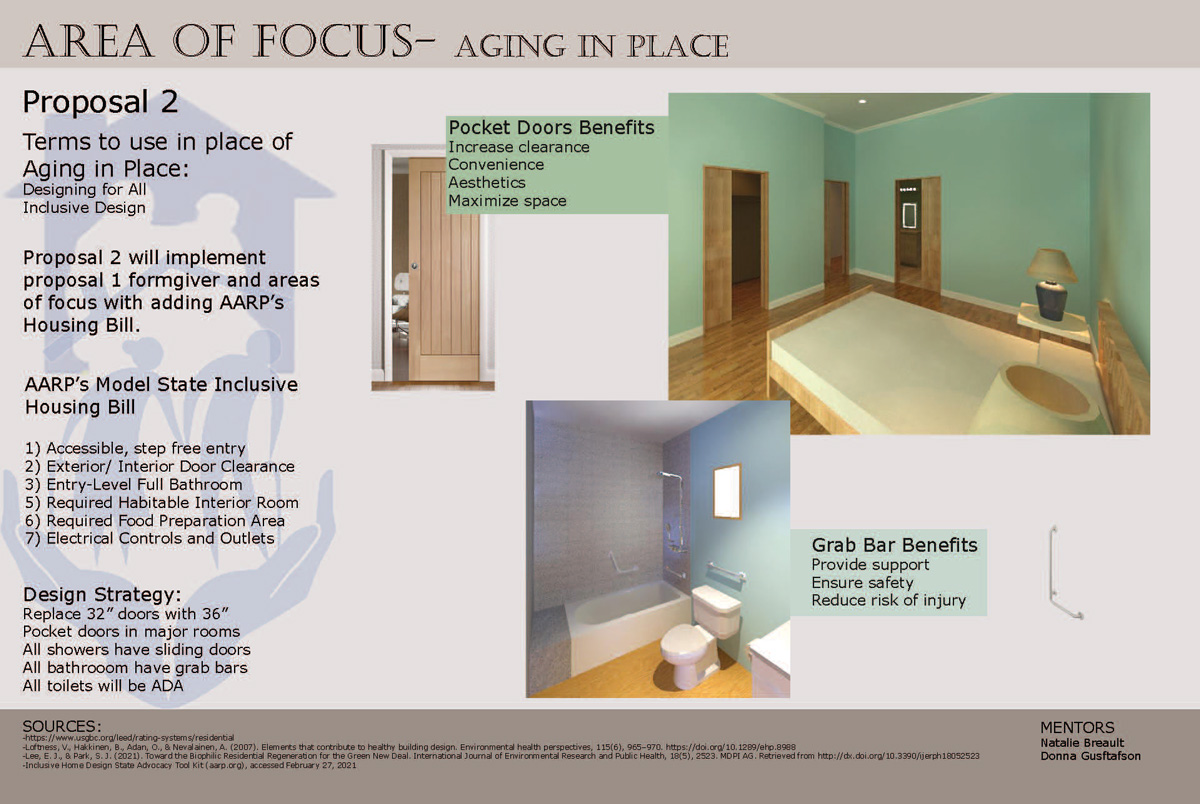 Aging in place design proposals