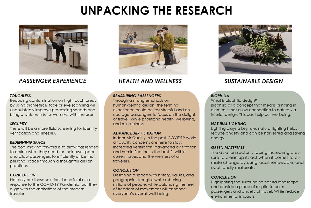 Unpacking the research
