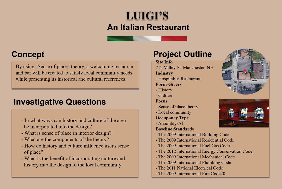 Project overview - An Italian Restaurant