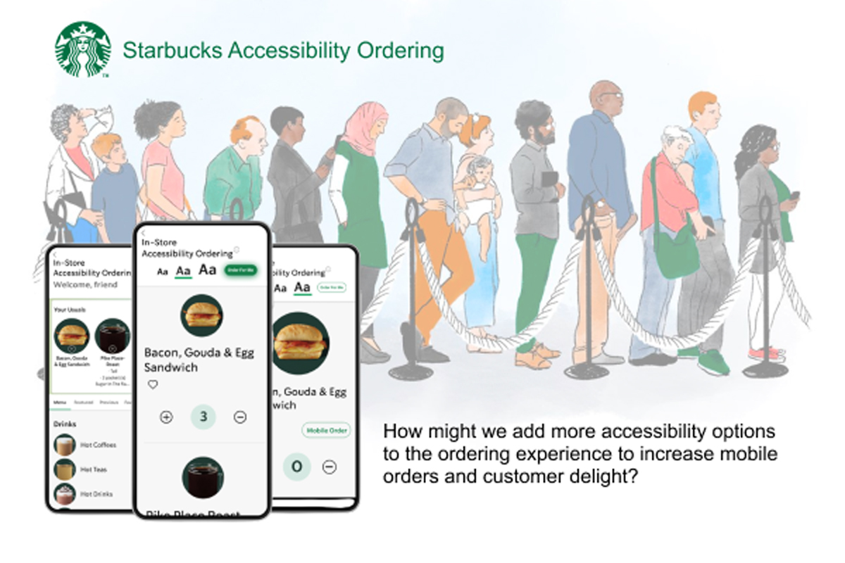 Three mobile screens of the Starbucks application in front of a watercolor picture of people standing in line.