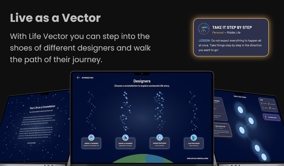 Three laptop mockups of a life vector software. A text card on the right symbolizes a moment in a designer's life. There is a telescope icon on the top left of the card and a quote from the designer that states  "Do not expect everything to happen all at once. Take things step by step in the direction you want to go".