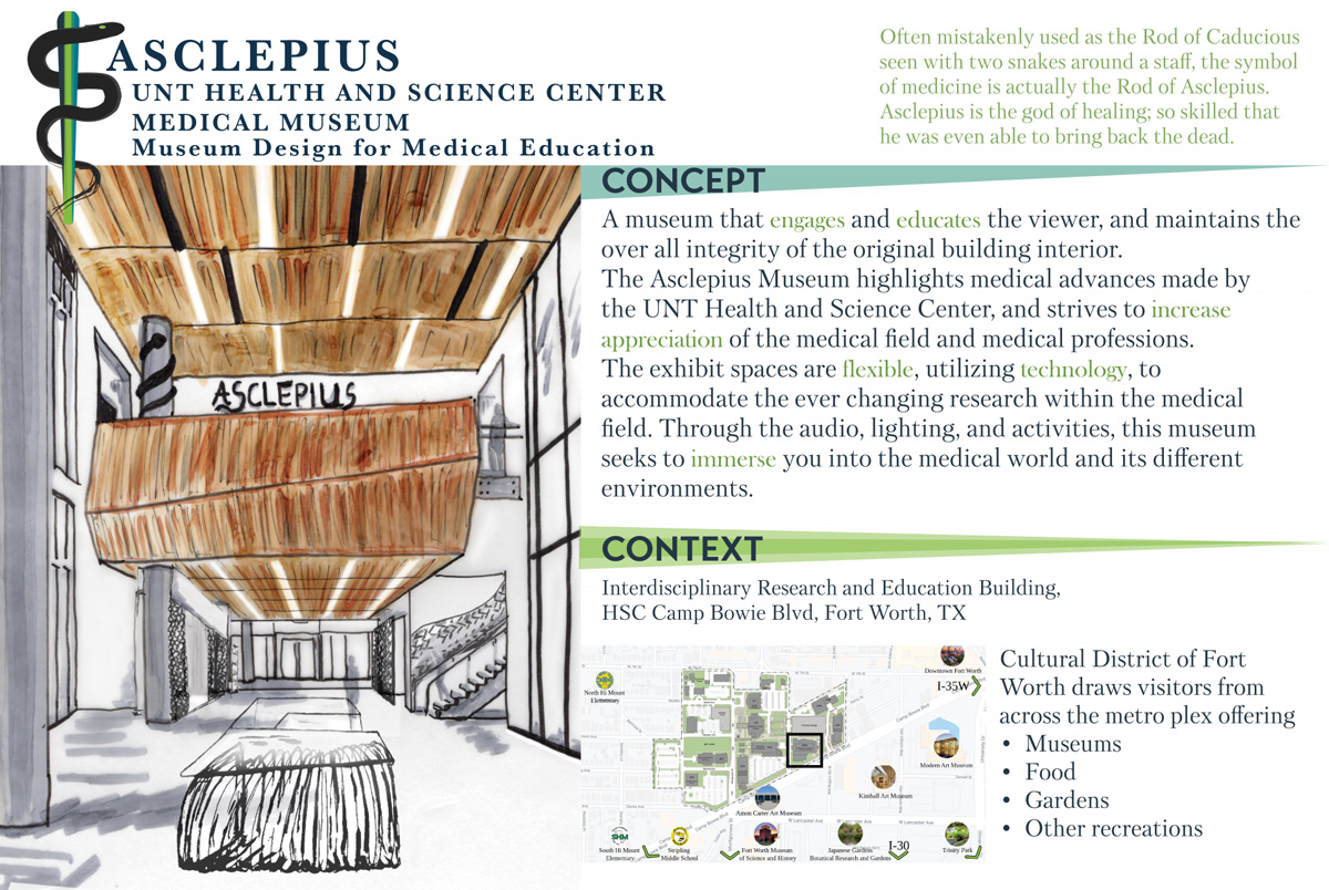 Project overview – UNT health and science center medical museum
