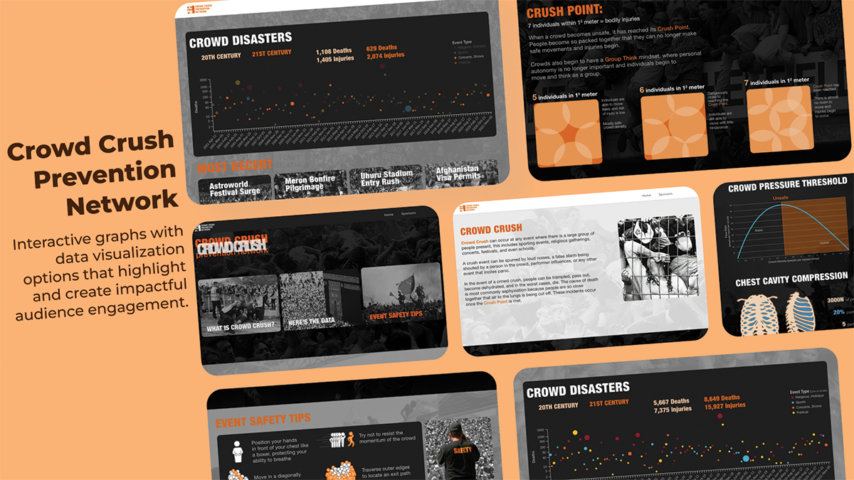 A collage of website interface designs for a platform focused on crowd crush prevention and disaster awareness, featuring interactive data visualizations and educational content.