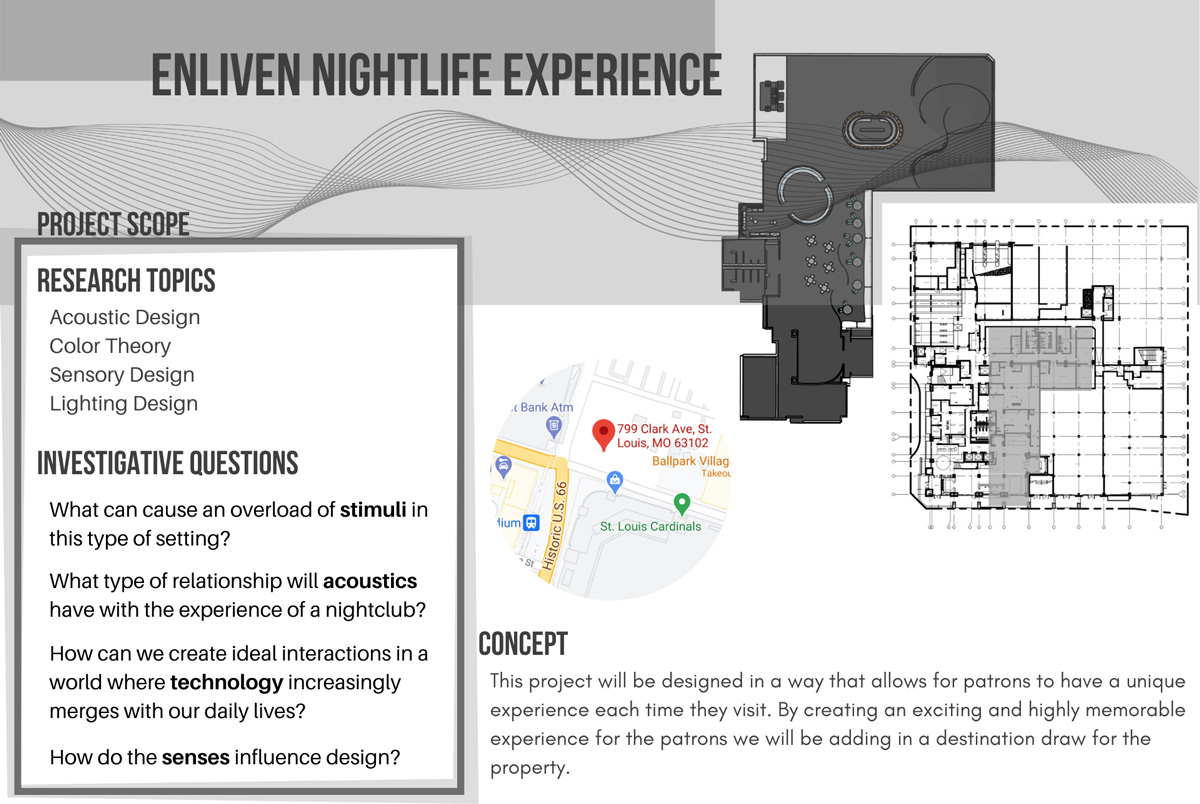 Project overview – Enliven nightlife experience 