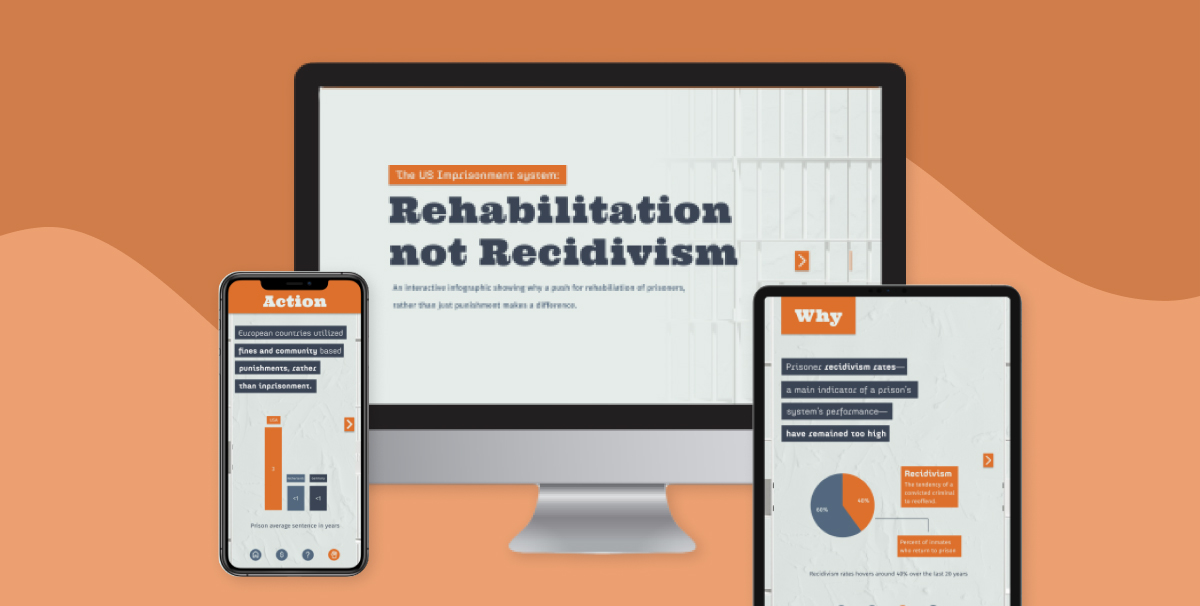 A smartphone screen, an interactive tablet, and a laptop screen depict variations of the “Rehabilitation not Recidivism” app