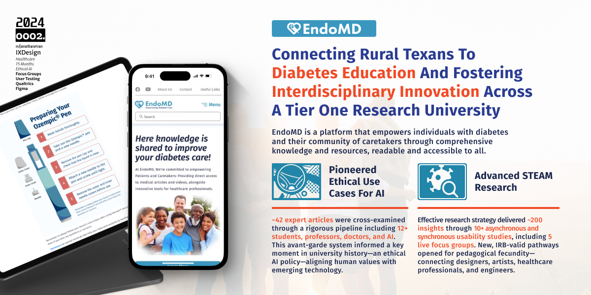 This image is a case study summary for EndoMD, a diabetes education platform. On the left, a smartphone and tablet display the EndoMD website interface with the headline "Here knowledge is shared to improve your diabetes care!" Below this is a photo of a diverse group of smiling people, suggesting a community focus. 