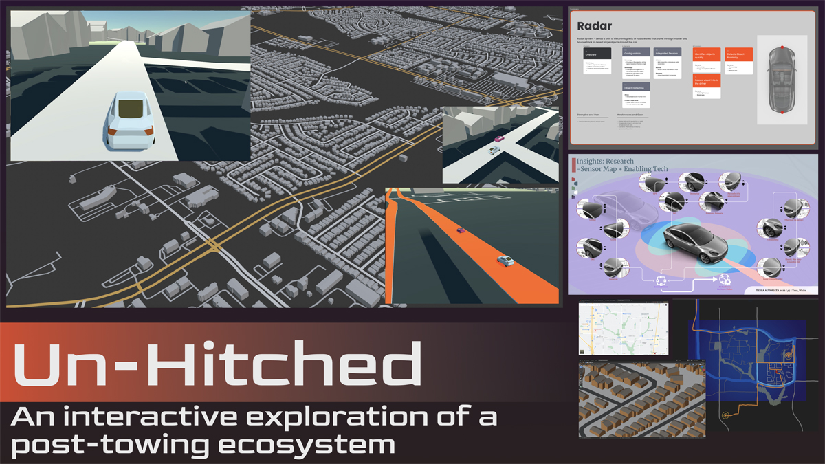 The top left displays a large 3D blender recreation of a Texas city, involving plain white buildings and a highlighted critical path around the developments. Overlayed on this birds-eye-view are images from the Unity simulation, depicting autonomous vehicles communicating and interacting from a multitude of locations and viewing angles. The right side displays some of the research materials including a radar technology map, and a general sensor map of an autonomous vehicle. The bottom left display text reads: "Un-hitched. An interactive exploration of a post-towing ecosystem."