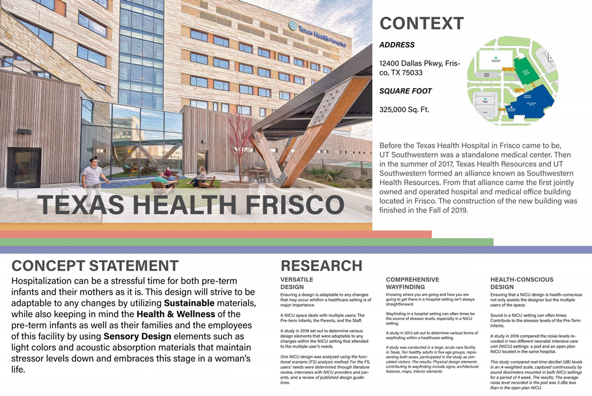 Project  overview – Texas health hospital, Frisco