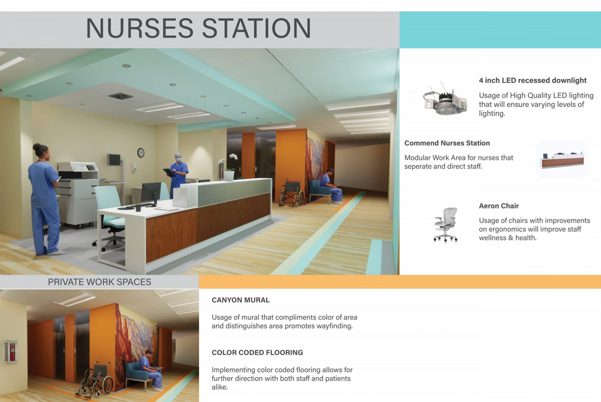 Nurse station designs 