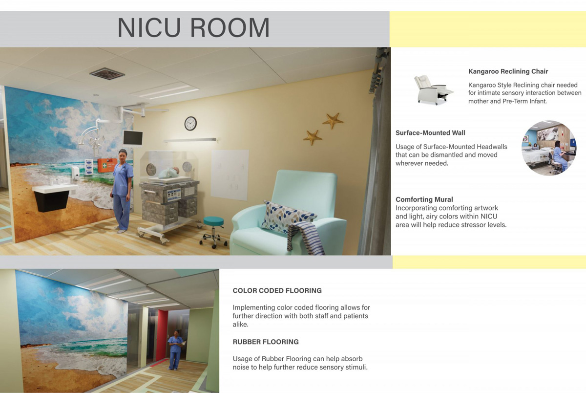 NICU room designs 